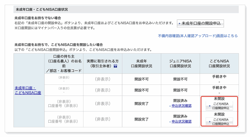 楽天証券の未成年口座・こどもNISA口座状況の画面。口座番号が表示されている行のこどもNISA口座開設申込ボタンを赤い枠で囲んでいる