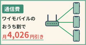 ワイモバイルのおうち割で月4,026円引き
