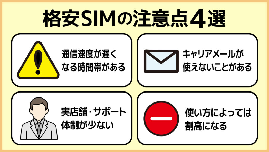 points_to_note_about_low_cost_sims